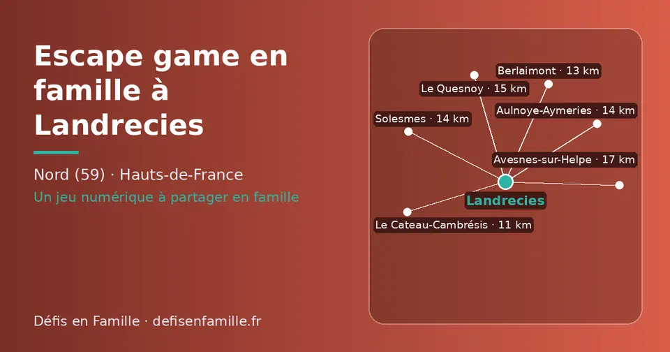 Carte schématique : Landrecies et les communes voisines présentées sur ce site (Le Cateau-Cambrésis, Berlaimont, Solesmes, Aulnoye-Aymeries, Le Quesnoy, Avesnes-sur-Helpe)