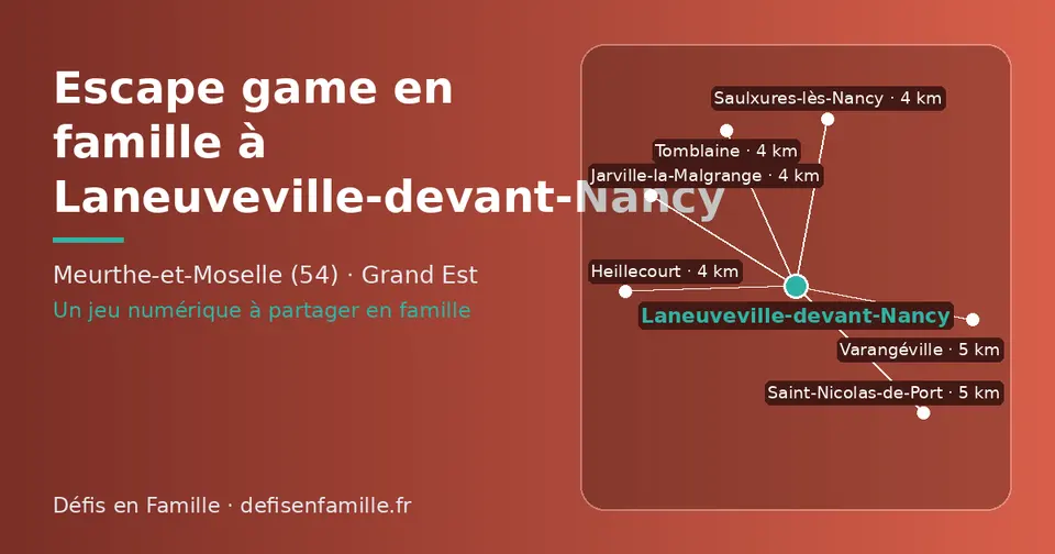 Carte schématique : Laneuveville-devant-Nancy et les communes voisines présentées sur ce site (Jarville-la-Malgrange, Heillecourt, Saulxures-lès-Nancy, Tomblaine, Saint-Nicolas-de-Port, Varangéville)