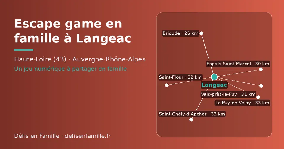 Carte schématique : Langeac et les communes voisines présentées sur ce site (Brioude, Espaly-Saint-Marcel, Vals-près-le-Puy, Saint-Flour, Saint-Chély-d’Apcher, Le Puy-en-Velay)