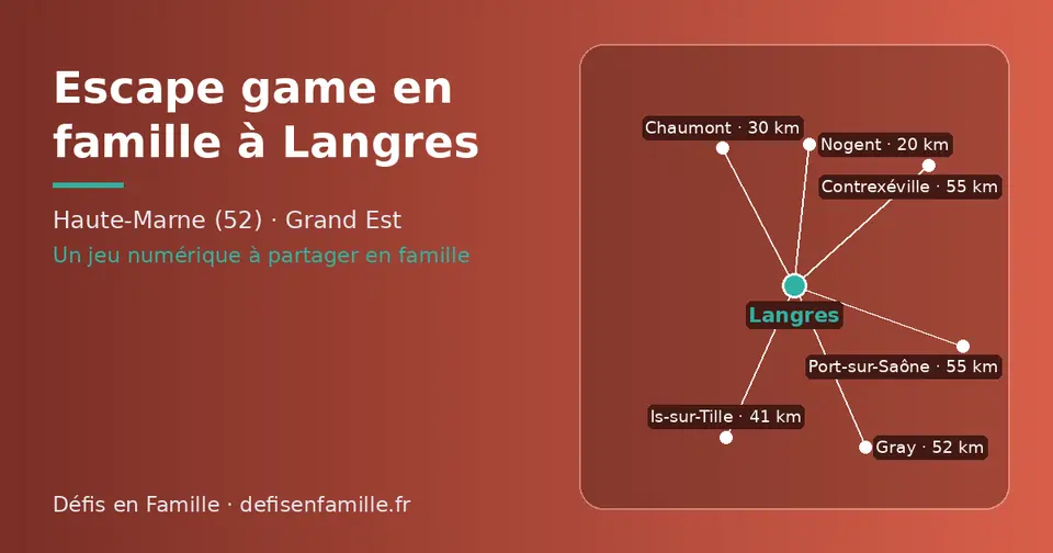 Carte schématique : Langres et les communes voisines présentées sur ce site (Nogent, Chaumont, Is-sur-Tille, Gray, Contrexéville, Port-sur-Saône)
