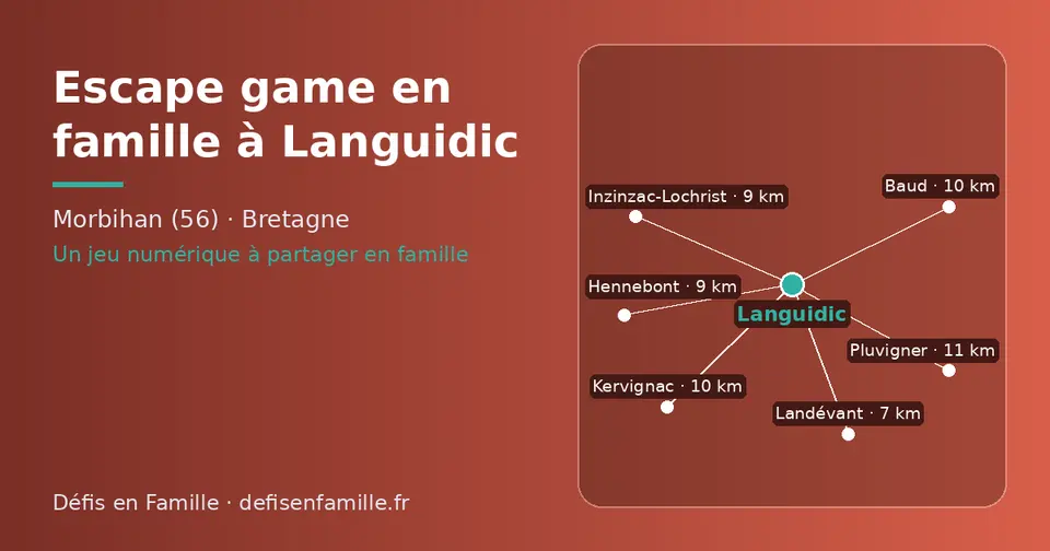 Carte schématique : Languidic et les communes voisines présentées sur ce site (Landévant, Inzinzac-Lochrist, Hennebont, Baud, Kervignac, Pluvigner)