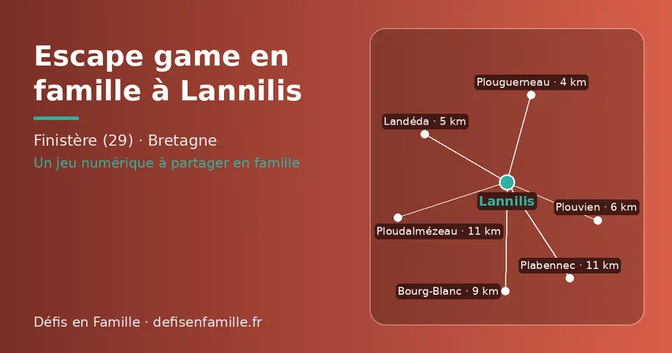 Carte schématique : Lannilis et les communes voisines présentées sur ce site (Plouguerneau, Landéda, Plouvien, Bourg-Blanc, Plabennec, Ploudalmézeau)