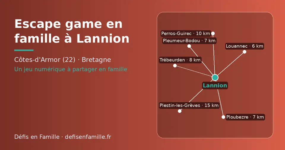 Carte schématique : Lannion et les communes voisines présentées sur ce site (Louannec, Ploubezre, Pleumeur-Bodou, Trébeurden, Perros-Guirec, Plestin-les-Grèves)
