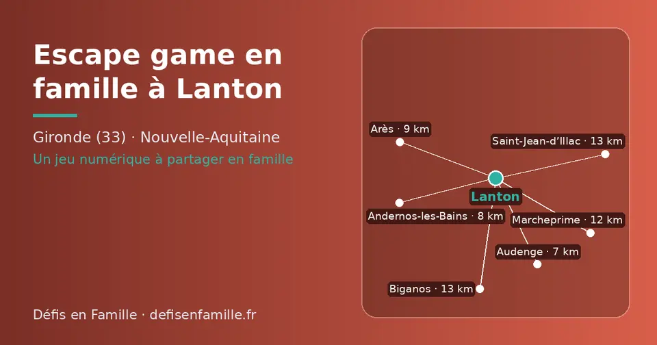 Carte schématique : Lanton et les communes voisines présentées sur ce site (Audenge, Andernos-les-Bains, Arès, Marcheprime, Biganos, Saint-Jean-d’Illac)