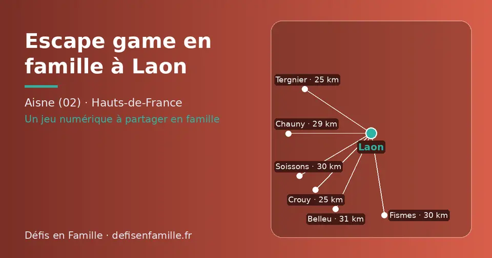 Carte schématique : Laon et les communes voisines présentées sur ce site (Tergnier, Crouy, Chauny, Fismes, Soissons, Belleu)