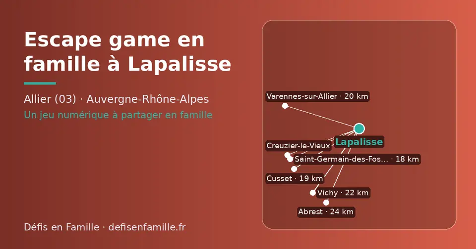 Carte schématique : Lapalisse et les communes voisines présentées sur ce site (Saint-Germain-des-Fossés, Cusset, Creuzier-le-Vieux, Varennes-sur-Allier, Vichy, Abrest)