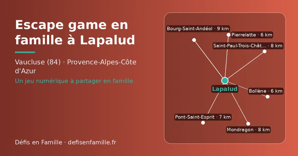 Carte schématique : Lapalud et les communes voisines présentées sur ce site (Bollène, Pierrelatte, Pont-Saint-Esprit, Saint-Paul-Trois-Châteaux, Mondragon, Bourg-Saint-Andéol)