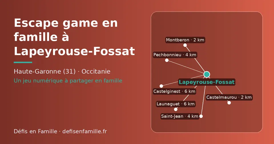 Carte schématique : Lapeyrouse-Fossat et les communes voisines présentées sur ce site (Montberon, Castelmaurou, Saint-Jean, Pechbonnieu, Launaguet, Castelginest)