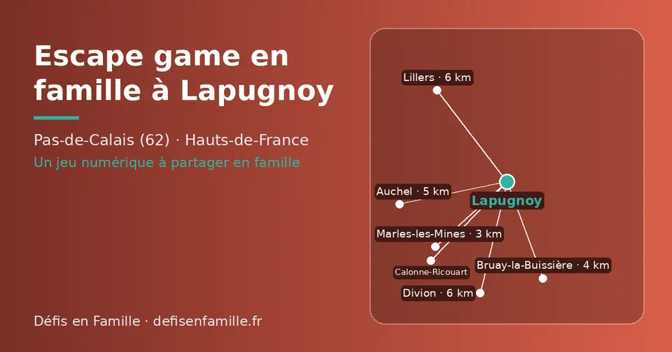 Carte schématique : Lapugnoy et les communes voisines présentées sur ce site (Marles-les-Mines, Bruay-la-Buissière, Calonne-Ricouart, Auchel, Divion, Lillers)