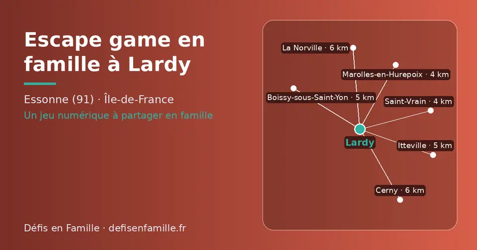 Carte schématique : Lardy et les communes voisines présentées sur ce site (Saint-Vrain, Marolles-en-Hurepoix, Boissy-sous-Saint-Yon, Itteville, Cerny, La Norville)