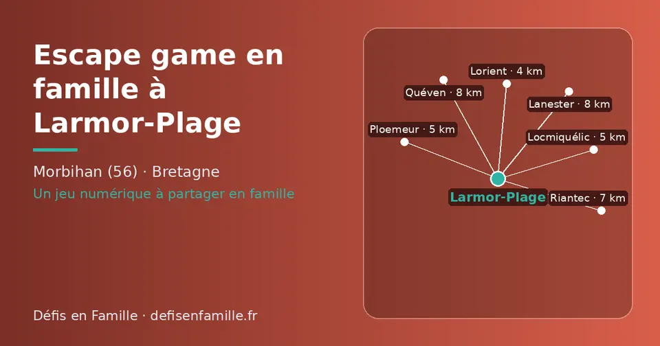 Carte schématique : Larmor-Plage et les communes voisines présentées sur ce site (Lorient, Ploemeur, Locmiquélic, Riantec, Lanester, Quéven)