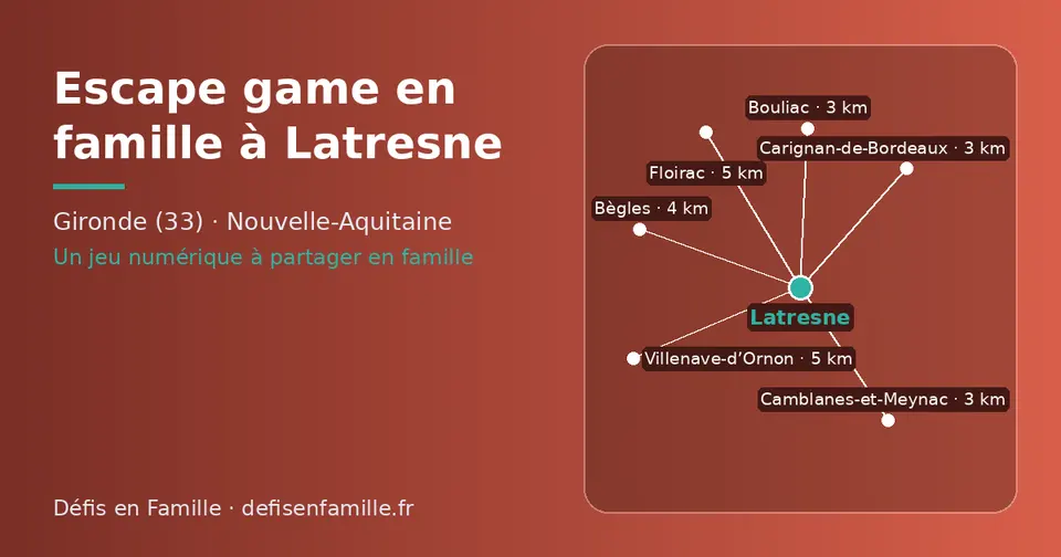 Carte schématique : Latresne et les communes voisines présentées sur ce site (Carignan-de-Bordeaux, Bouliac, Camblanes-et-Meynac, Bègles, Villenave-d’Ornon, Floirac)