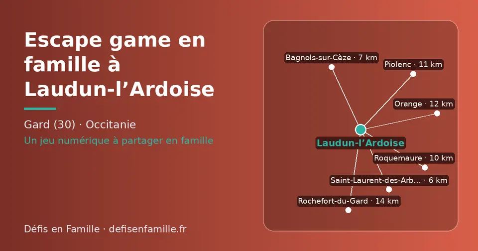Carte schématique : Laudun-l’Ardoise et les communes voisines présentées sur ce site (Saint-Laurent-des-Arbres, Bagnols-sur-Cèze, Roquemaure, Piolenc, Orange, Rochefort-du-Gard)