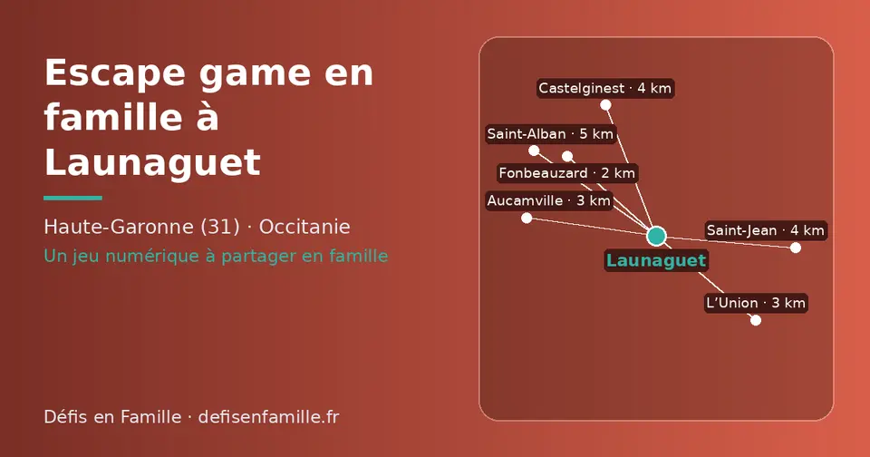 Carte schématique : Launaguet et les communes voisines présentées sur ce site (Fonbeauzard, L’Union, Aucamville, Saint-Jean, Castelginest, Saint-Alban)