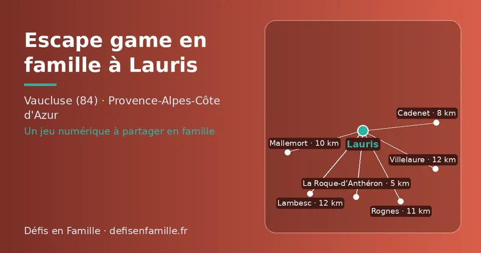 Carte schématique : Lauris et les communes voisines présentées sur ce site (La Roque-d’Anthéron, Cadenet, Mallemort, Rognes, Lambesc, Villelaure)