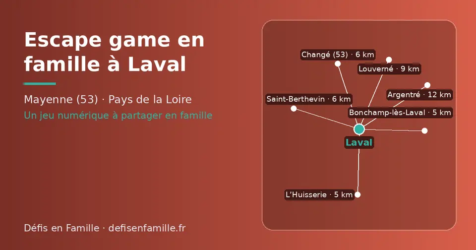 Carte schématique : Laval et les communes voisines présentées sur ce site (L’Huisserie, Bonchamp-lès-Laval, Saint-Berthevin, Changé (53), Louverné, Argentré)