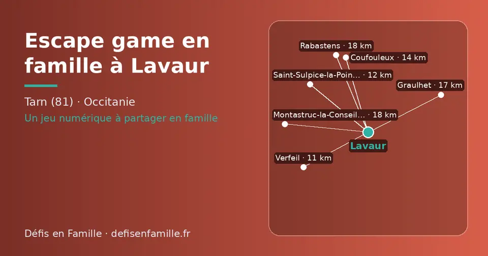 Carte schématique : Lavaur et les communes voisines présentées sur ce site (Verfeil, Saint-Sulpice-la-Pointe, Coufouleux, Graulhet, Rabastens, Montastruc-la-Conseillère)