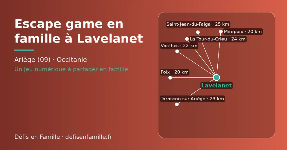 Carte schématique : Lavelanet et les communes voisines présentées sur ce site (Foix, Mirepoix, Varilhes, Tarascon-sur-Ariège, La Tour-du-Crieu, Saint-Jean-du-Falga)