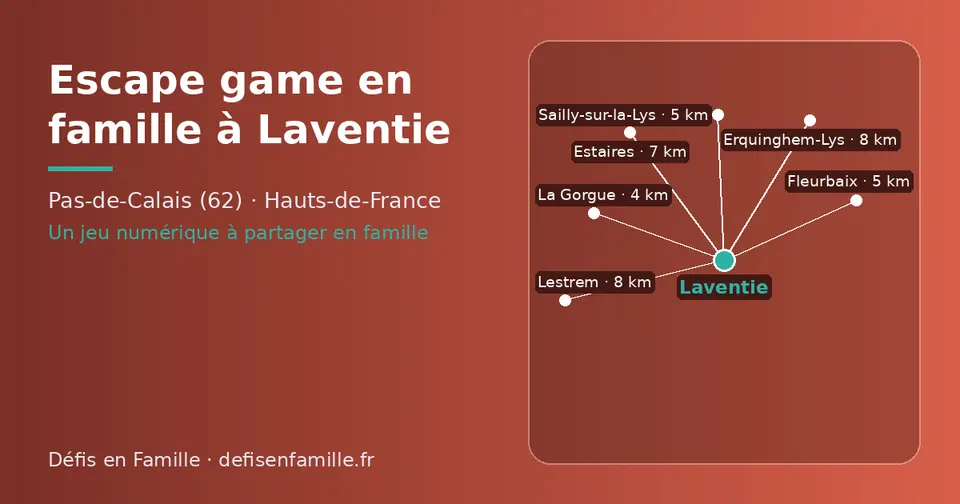 Carte schématique : Laventie et les communes voisines présentées sur ce site (La Gorgue, Fleurbaix, Sailly-sur-la-Lys, Estaires, Erquinghem-Lys, Lestrem)