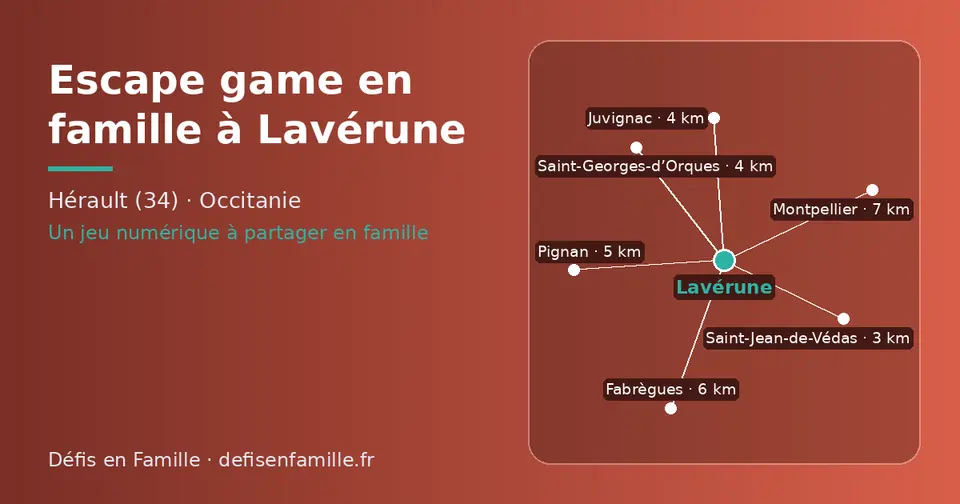 Carte schématique : Lavérune et les communes voisines présentées sur ce site (Saint-Jean-de-Védas, Juvignac, Saint-Georges-d’Orques, Pignan, Fabrègues, Montpellier)