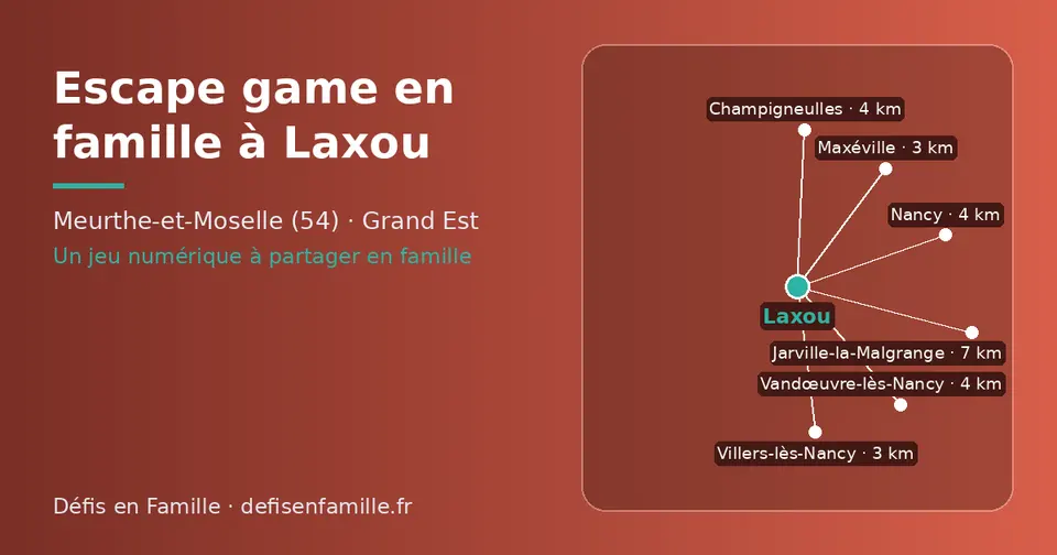Carte schématique : Laxou et les communes voisines présentées sur ce site (Villers-lès-Nancy, Maxéville, Champigneulles, Vandœuvre-lès-Nancy, Nancy, Jarville-la-Malgrange)