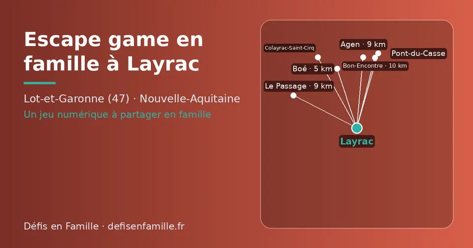 Carte schématique : Layrac et les communes voisines présentées sur ce site (Boé, Agen, Le Passage, Bon-Encontre, Pont-du-Casse, Colayrac-Saint-Cirq)