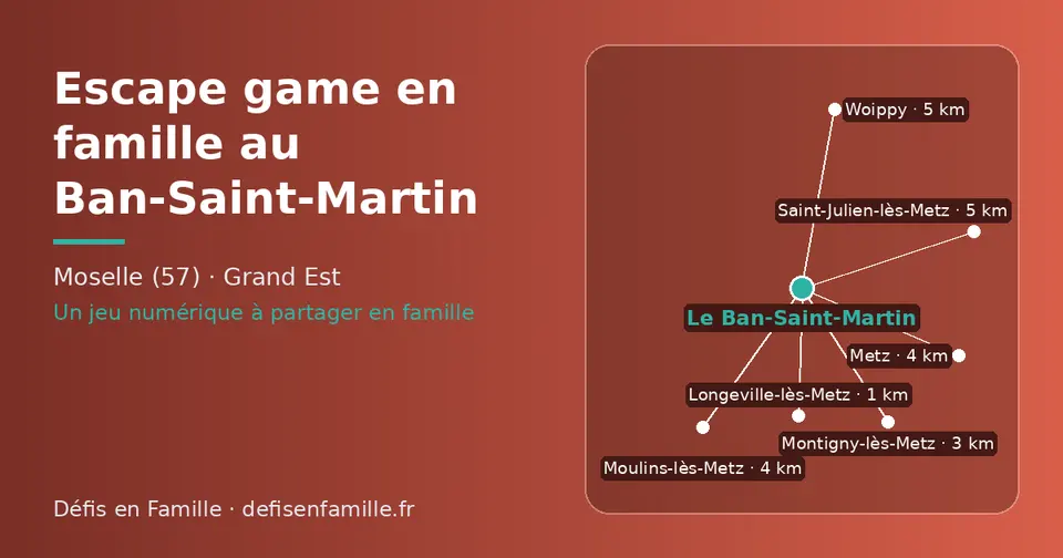 Carte schématique : Le Ban-Saint-Martin et les communes voisines présentées sur ce site (Longeville-lès-Metz, Montigny-lès-Metz, Moulins-lès-Metz, Metz, Woippy, Saint-Julien-lès-Metz)