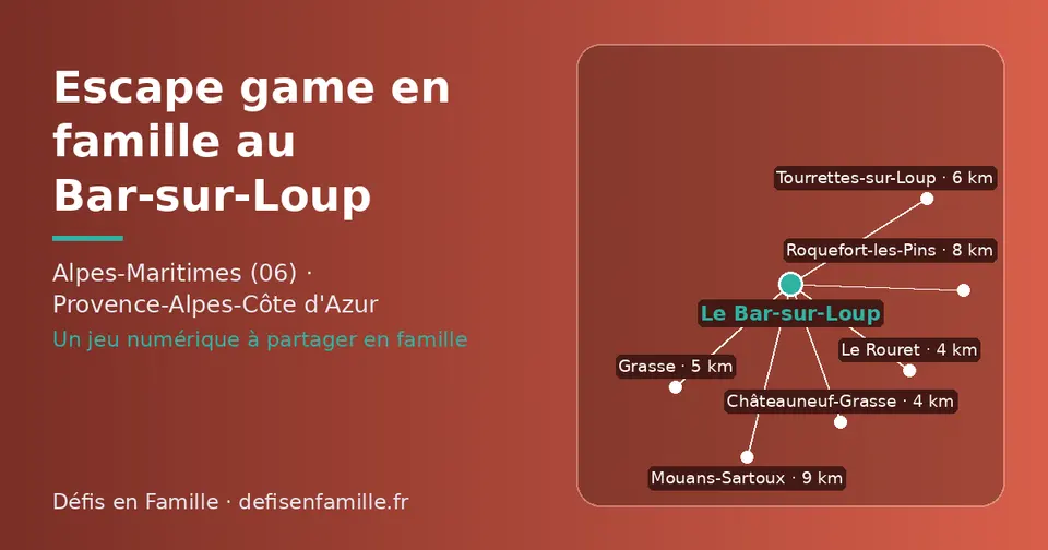 Carte schématique : Le Bar-sur-Loup et les communes voisines présentées sur ce site (Le Rouret, Châteauneuf-Grasse, Grasse, Tourrettes-sur-Loup, Roquefort-les-Pins, Mouans-Sartoux)