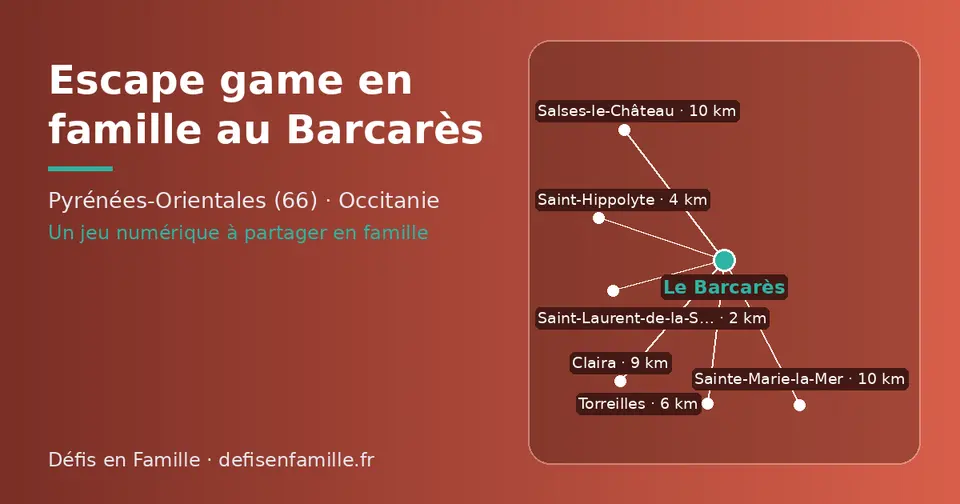 Carte schématique : Le Barcarès et les communes voisines présentées sur ce site (Saint-Laurent-de-la-Salanque, Saint-Hippolyte, Torreilles, Claira, Sainte-Marie-la-Mer, Salses-le-Château)