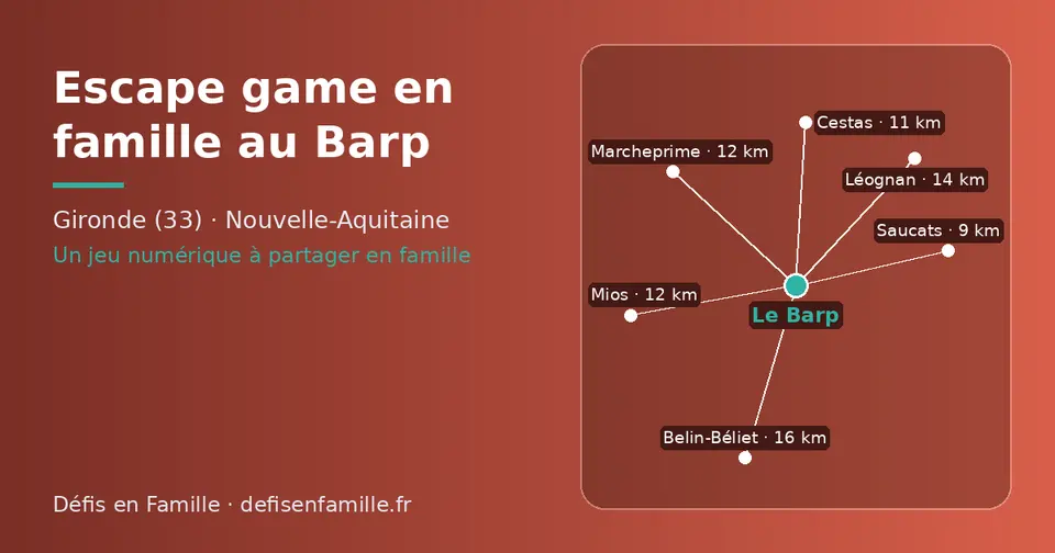 Carte schématique : Le Barp et les communes voisines présentées sur ce site (Saucats, Cestas, Mios, Marcheprime, Léognan, Belin-Béliet)