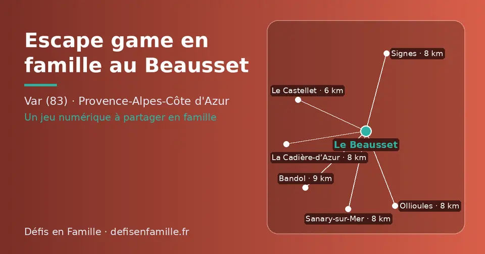 Carte schématique : Le Beausset et les communes voisines présentées sur ce site (Le Castellet, Ollioules, Sanary-sur-Mer, Signes, La Cadière-d’Azur, Bandol)