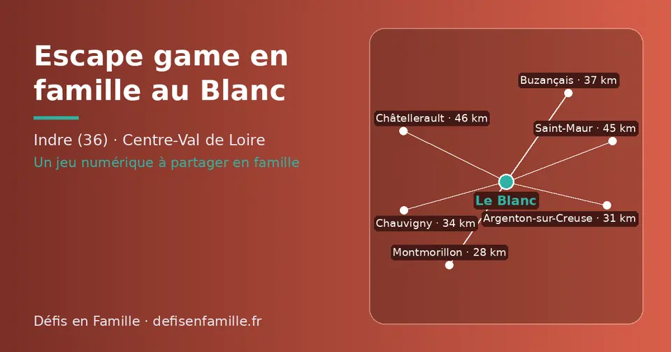 Carte schématique : Le Blanc et les communes voisines présentées sur ce site (Montmorillon, Argenton-sur-Creuse, Chauvigny, Buzançais, Saint-Maur, Châtellerault)
