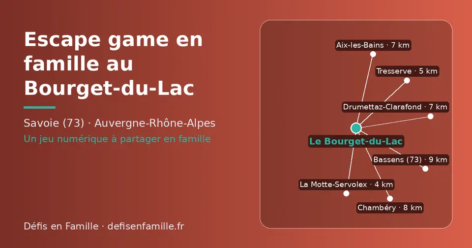 Carte schématique : Le Bourget-du-Lac et les communes voisines présentées sur ce site (La Motte-Servolex, Tresserve, Drumettaz-Clarafond, Aix-les-Bains, Chambéry, Bassens (73))