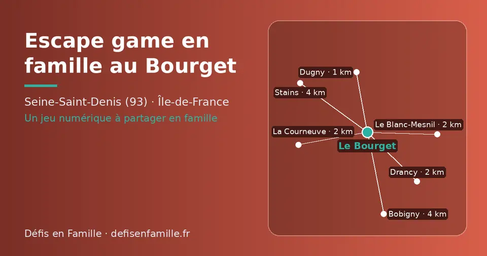 Carte schématique : Le Bourget et les communes voisines présentées sur ce site (Dugny, Drancy, Le Blanc-Mesnil, La Courneuve, Bobigny, Stains)