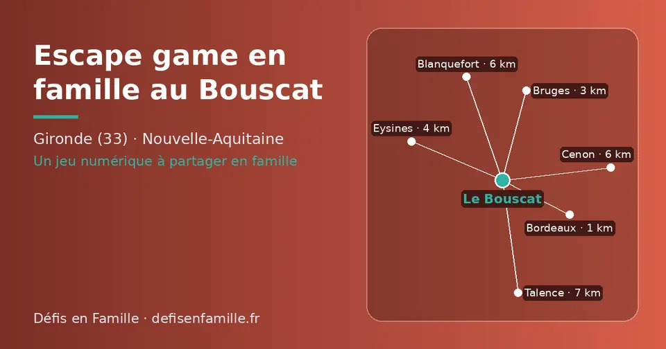Carte schématique : Le Bouscat et les communes voisines présentées sur ce site (Bordeaux, Bruges, Eysines, Blanquefort, Cenon, Talence)