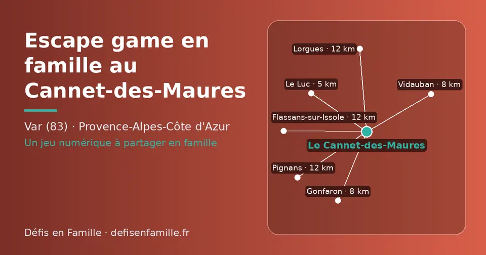 Carte schématique : Le Cannet-des-Maures et les communes voisines présentées sur ce site (Le Luc, Vidauban, Gonfaron, Lorgues, Pignans, Flassans-sur-Issole)