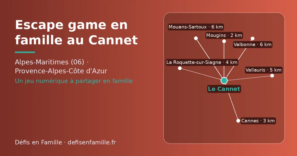 Carte schématique : Le Cannet et les communes voisines présentées sur ce site (Mougins, Cannes, La Roquette-sur-Siagne, Vallauris, Mouans-Sartoux, Valbonne)
