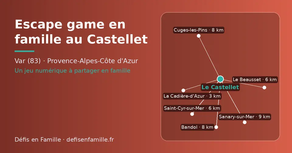 Carte schématique : Le Castellet et les communes voisines présentées sur ce site (La Cadière-d’Azur, Le Beausset, Saint-Cyr-sur-Mer, Bandol, Cuges-les-Pins, Sanary-sur-Mer)