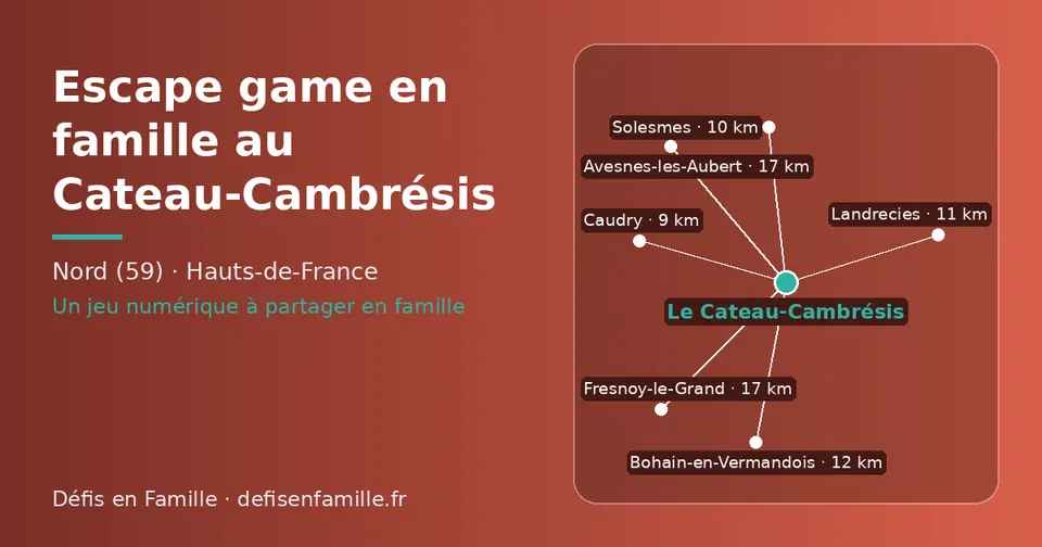 Carte schématique : Le Cateau-Cambrésis et les communes voisines présentées sur ce site (Caudry, Solesmes, Landrecies, Avesnes-les-Aubert, Le Quesnoy, Iwuy)