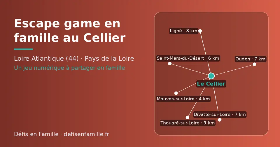 Carte schématique : Le Cellier et les communes voisines présentées sur ce site (Mauves-sur-Loire, Saint-Mars-du-Désert, Divatte-sur-Loire, Oudon, Ligné, Thouaré-sur-Loire)