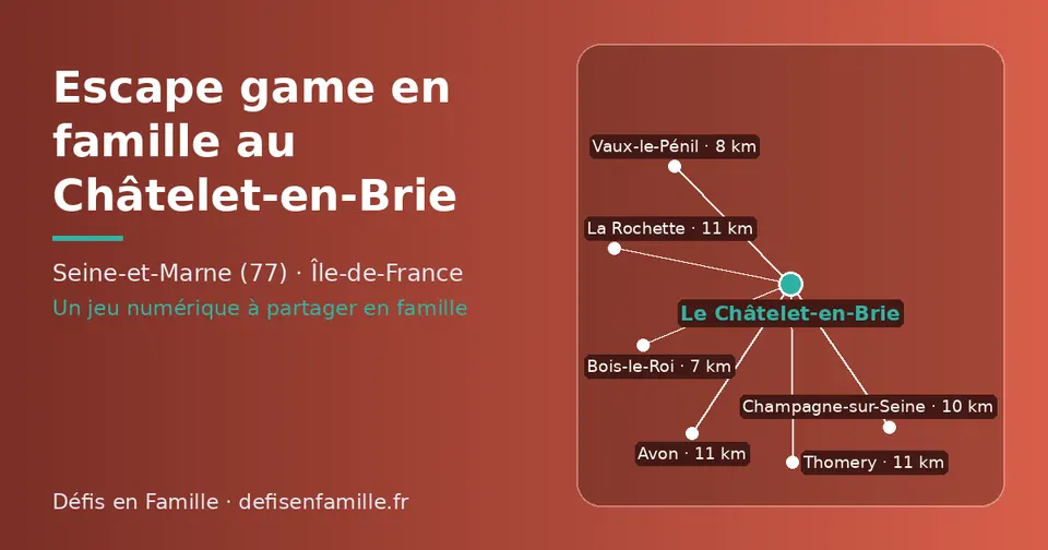Carte schématique : Le Châtelet-en-Brie et les communes voisines présentées sur ce site (Bois-le-Roi, Vaux-le-Pénil, Champagne-sur-Seine, La Rochette, Avon, Thomery)