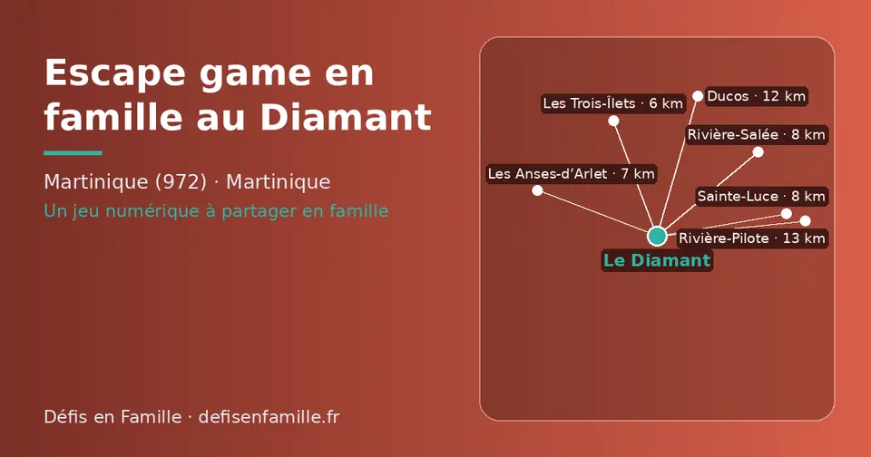 Carte schématique : Le Diamant et les communes voisines présentées sur ce site (Les Trois-Îlets, Les Anses-d’Arlet, Sainte-Luce, Rivière-Salée, Ducos, Rivière-Pilote)