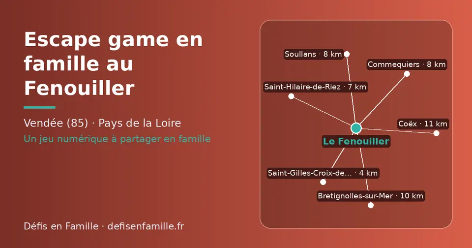 Carte schématique : Le Fenouiller et les communes voisines présentées sur ce site (Saint-Gilles-Croix-de-Vie, Saint-Hilaire-de-Riez, Commequiers, Soullans, Bretignolles-sur-Mer, Coëx)