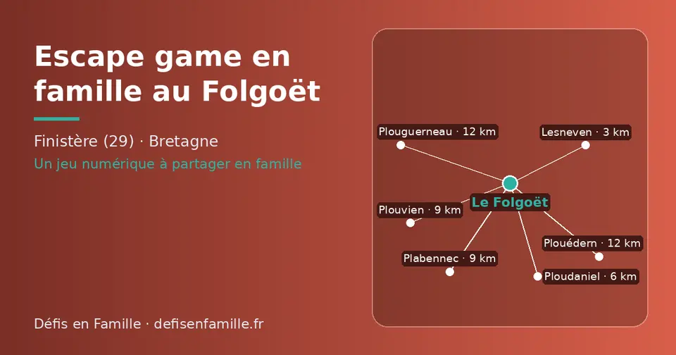 Carte schématique : Le Folgoët et les communes voisines présentées sur ce site (Lesneven, Ploudaniel, Plabennec, Plouvien, Plouédern, Plouguerneau)