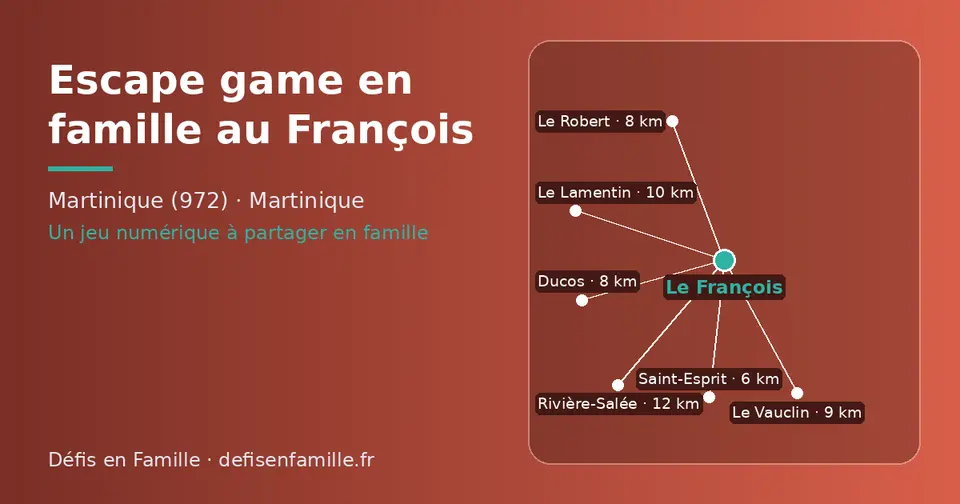 Carte schématique : Le François et les communes voisines présentées sur ce site (Saint-Esprit, Le Robert, Ducos, Le Vauclin, Le Lamentin, Rivière-Salée)