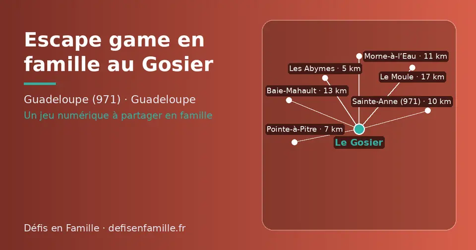 Carte schématique : Le Gosier et les communes voisines présentées sur ce site (Les Abymes, Pointe-à-Pitre, Sainte-Anne (971), Morne-à-l’Eau, Baie-Mahault, Le Moule)