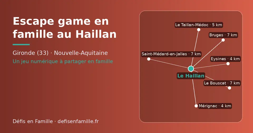 Carte schématique : Le Haillan et les communes voisines présentées sur ce site (Eysines, Mérignac, Le Taillan-Médoc, Le Bouscat, Bruges, Saint-Médard-en-Jalles)