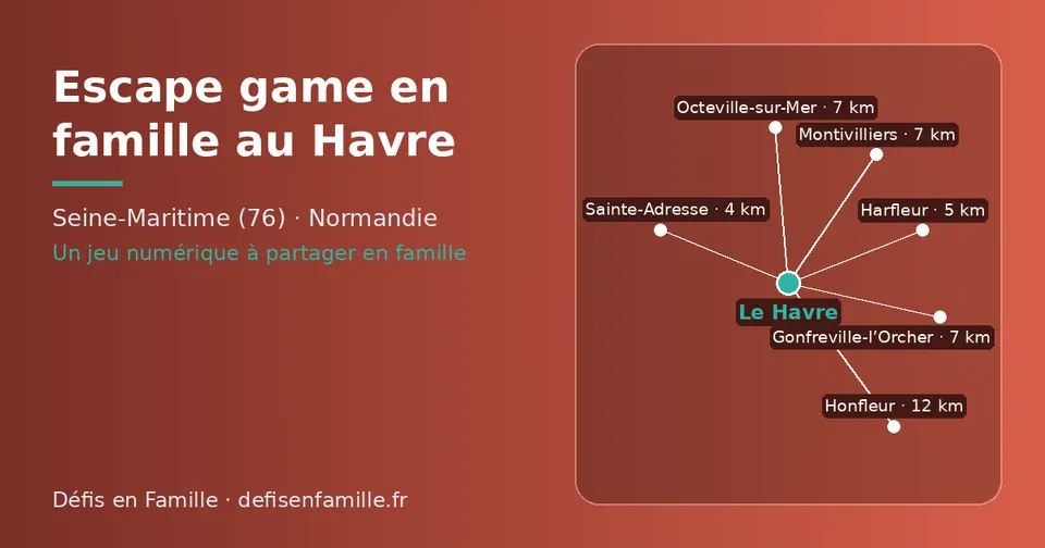 Carte schématique : Le Havre et les communes voisines présentées sur ce site (Sainte-Adresse, Harfleur, Gonfreville-l’Orcher, Montivilliers, Octeville-sur-Mer, Honfleur)