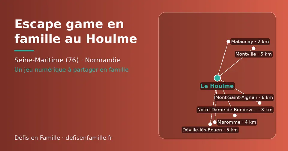 Carte schématique : Le Houlme et les communes voisines présentées sur ce site (Malaunay, Notre-Dame-de-Bondeville, Maromme, Déville-lès-Rouen, Montville, Mont-Saint-Aignan)