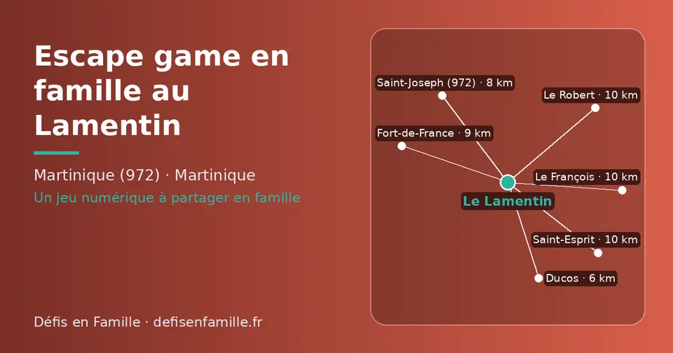 Carte schématique : Le Lamentin et les communes voisines présentées sur ce site (Ducos, Saint-Joseph (972), Fort-de-France, Le Robert, Saint-Esprit, Le François)